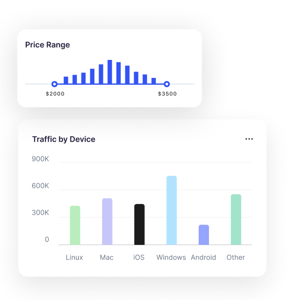 Ar-Ge Merkezi Danışmanlığı